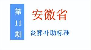 今年安徽退休人员丧葬补助金标准是多少，安徽省城乡居民丧葬费标准