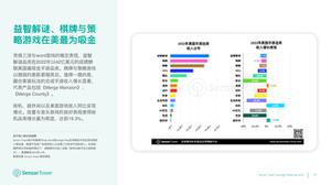 Sensor Tower：益智解谜、棋牌与策略游戏在美最为吸金