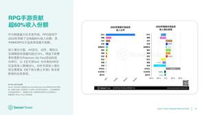 Sensor Tower：RPG手游贡献超60%收入份额