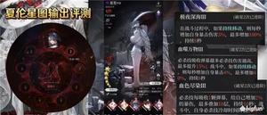 爆裂魔女夏伦星图强度测评