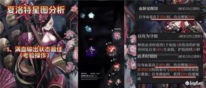 爆裂魔女夏洛特星图强度测评