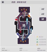 T3手游勇敢者乐园地图打法解析