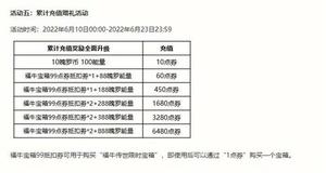 英雄联盟手游版本更新：福牛传世宝箱上线，打野英雄成受益人