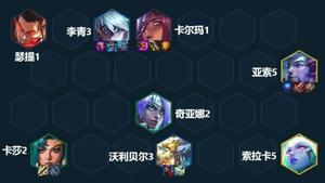 金铲铲之战赌卡尔玛阵容推荐 2.19神龙卡尔玛装备搭配攻略