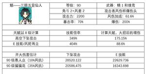 原神魈怎么样 魈平民攻略分享