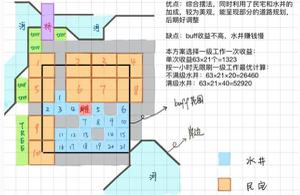 江南百景图苏州水井怎么布局摆放