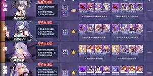 崩坏3辅助女武神培养优先级一览
