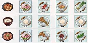 江湖悠悠完美食谱配方一览