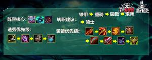 云顶之弈s5.5铁骑炮手阵容运营攻略