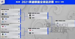 英雄联盟s11四强抽签分组情况一览